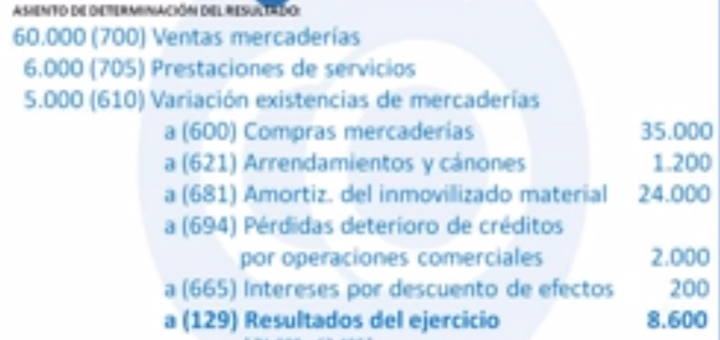 asiento de determinacion del resultado