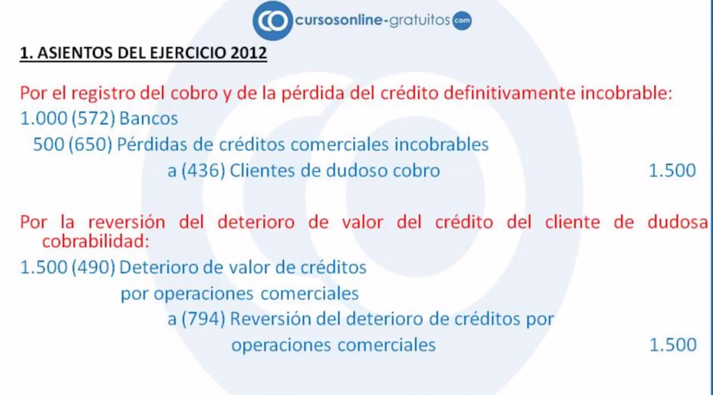 clientes-dudoso-cobro