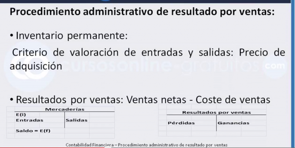 procedimientocontablederesultadoporventas