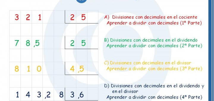 dividir con decimales