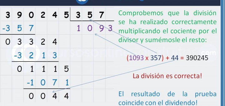 aprende a dividir 3 cifras